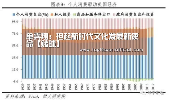 赌球