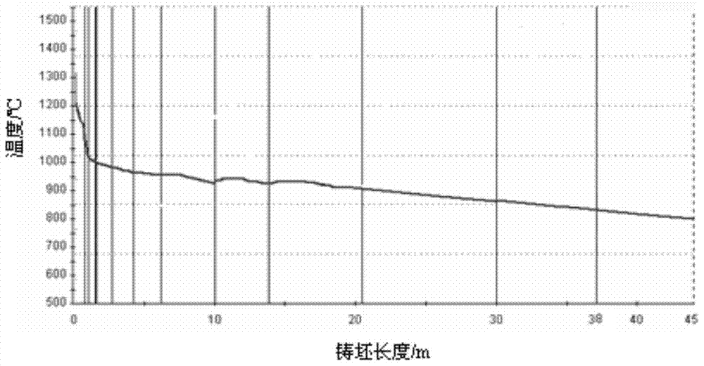 赌球